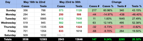 CleanShot 2021-05-28 at 4.38.49.png