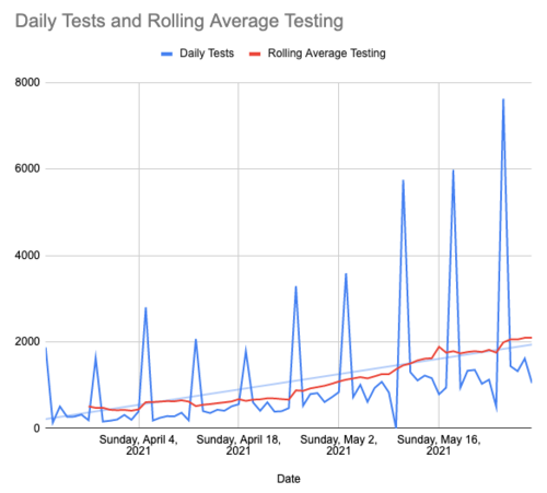 CleanShot 2021-05-29 at 4.36.54.png