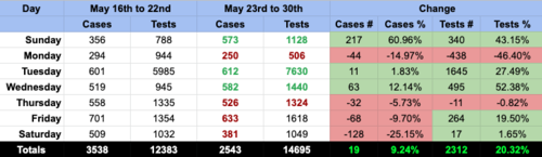 CleanShot 2021-05-29 at 4.38.28.png