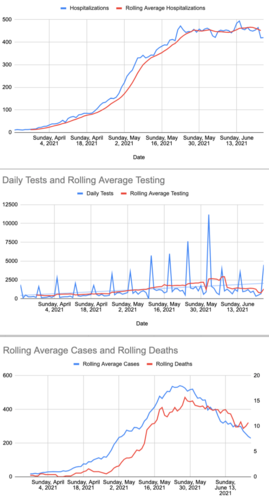 CleanShot 2021-06-23 at 5.13.13@2x.png
