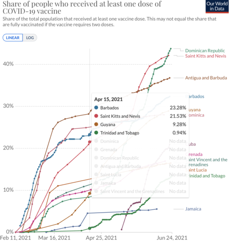 CleanShot 2021-06-25 at 2.49.17@2x.png