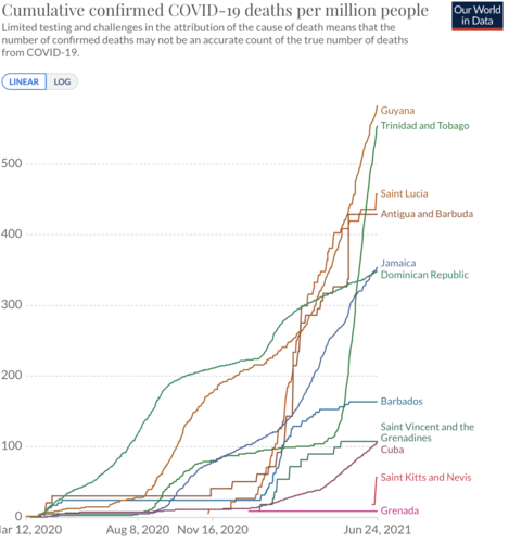 CleanShot 2021-06-25 at 2.48.59@2x.png