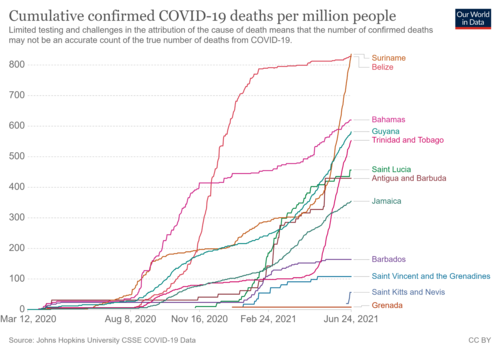 coronavirus-data-explorer (8).png