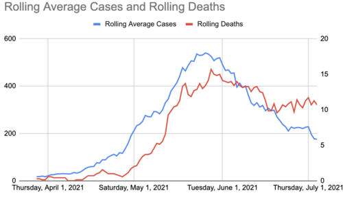 CleanShot 2021-07-04 at 10.42.49@2x.png