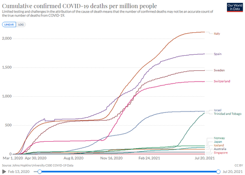 Healthy Deaths.png