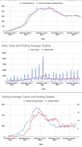 CleanShot 2021-08-15 at 9.42.04@2x.png