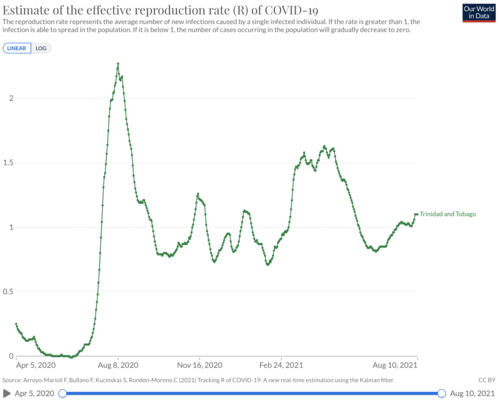 CleanShot 2021-08-15 at 9.43.31@2x.png