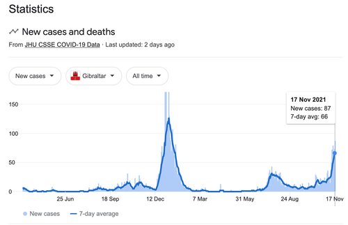Screenshot 2021-11-18 at 9.34.45 PM.jpg
