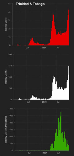 Screenshot 2021-12-04 at 5.33.32 PM.jpg