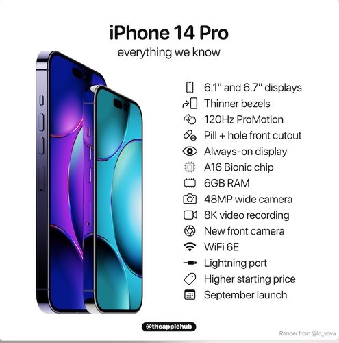 Screenshot 2022-08-18 at 3.17.48 PM.jpg