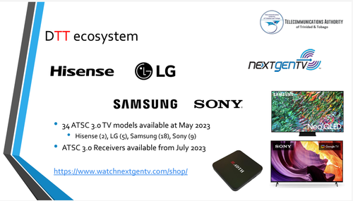 ATSC3 receivers & TVs.png