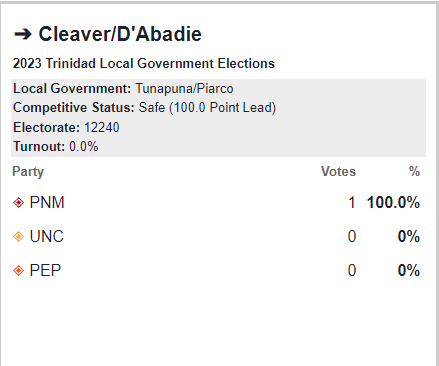 CleaverDabadie LGE result.png