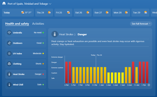 Heat index danger.png