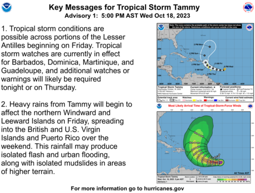 025045_key_messages_sm.png