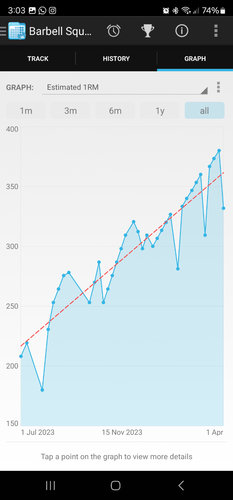 Screenshot_20240401_150318_FitNotes.jpg