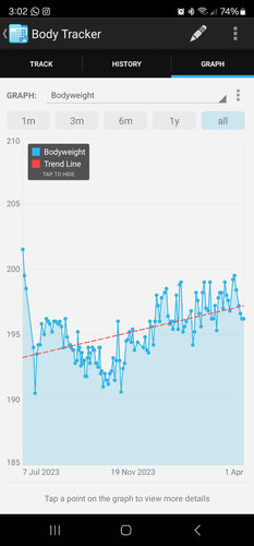 Screenshot_20240401_150300_FitNotes.jpg