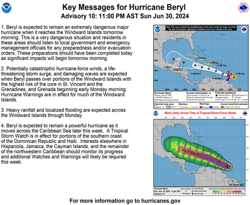 024437_key_messages_sm.png