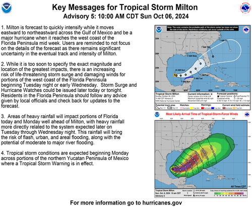 153329_key_messages_sm.png