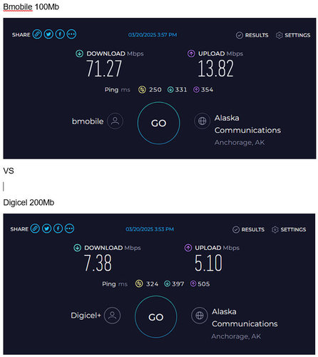 digcel 200mb.jpg