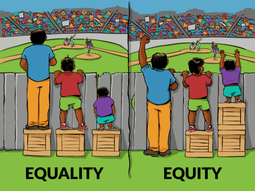 IISC_EqualityEquity-b19db87d63d1464192a8d5b508fd7237.png