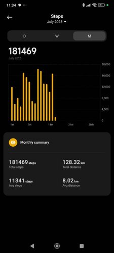 Screenshot_2025-07-16-11-34-53-245_com.xiaomi.wearable.jpg