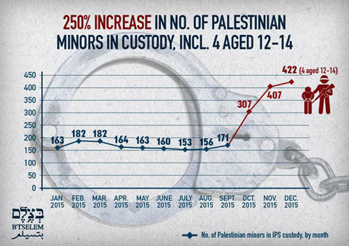 2015_graph_minors_eng_small.jpg