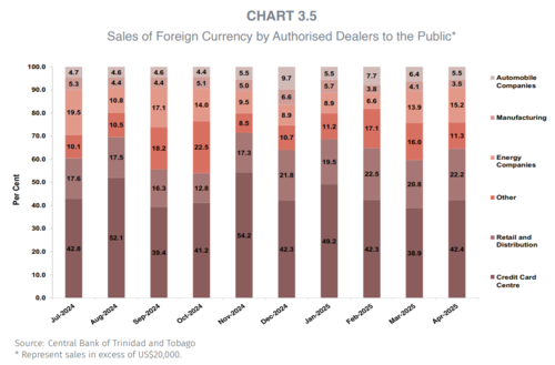 fx_usage.png