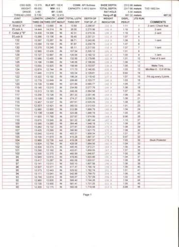 Pipe Tally example.jpg