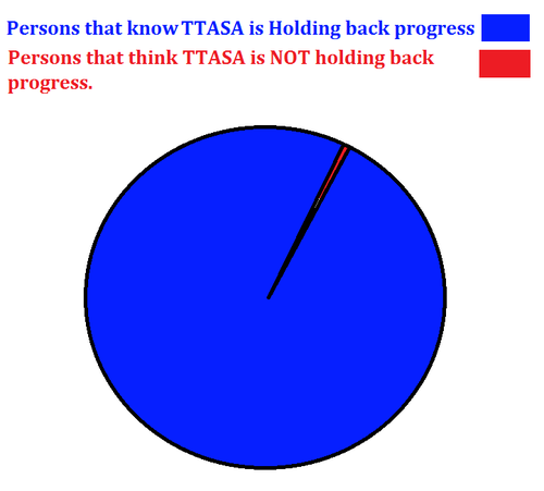 TTASA holding back.png